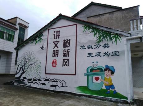 延川墙绘是现在流行的墙体广告