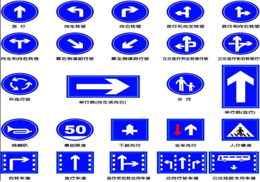 延川标识牌在生活中的重要性