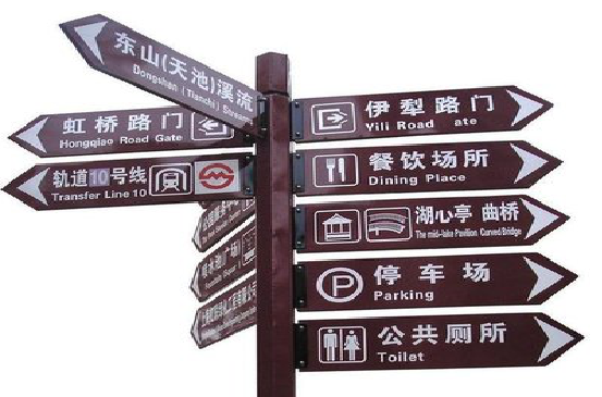 延川标牌的基本功能。