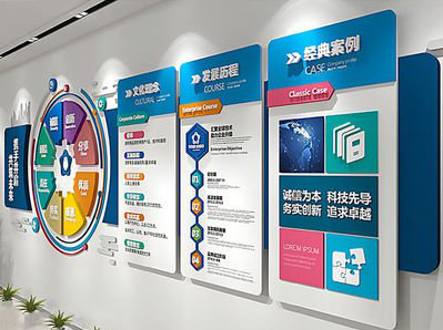 延川企业文化墙内容对员工有什么影响？